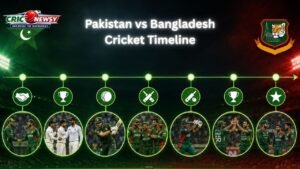 Pakistan vs Bangladesh Cricket Timeline: Major Matches and Milestones
