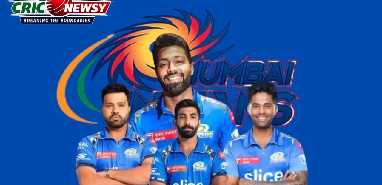 Mumbai Indians Squad With Price