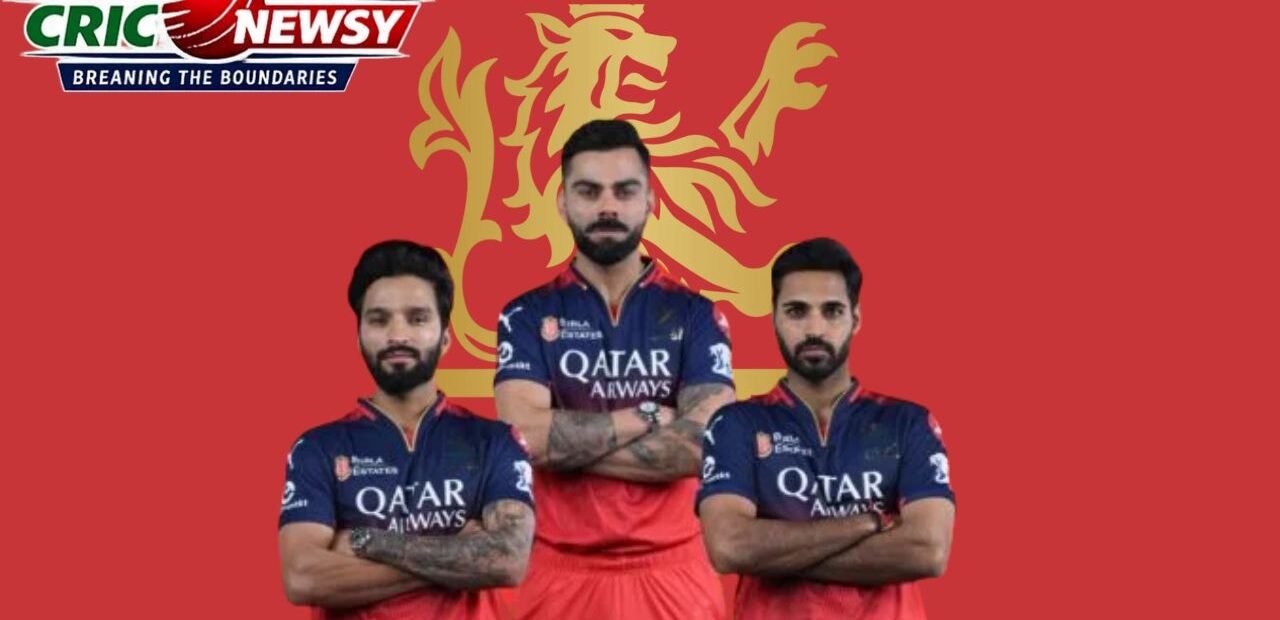 Royal Challengers Bengaluru Squad With Price