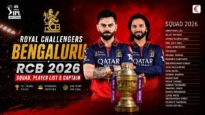 RCB Team Players