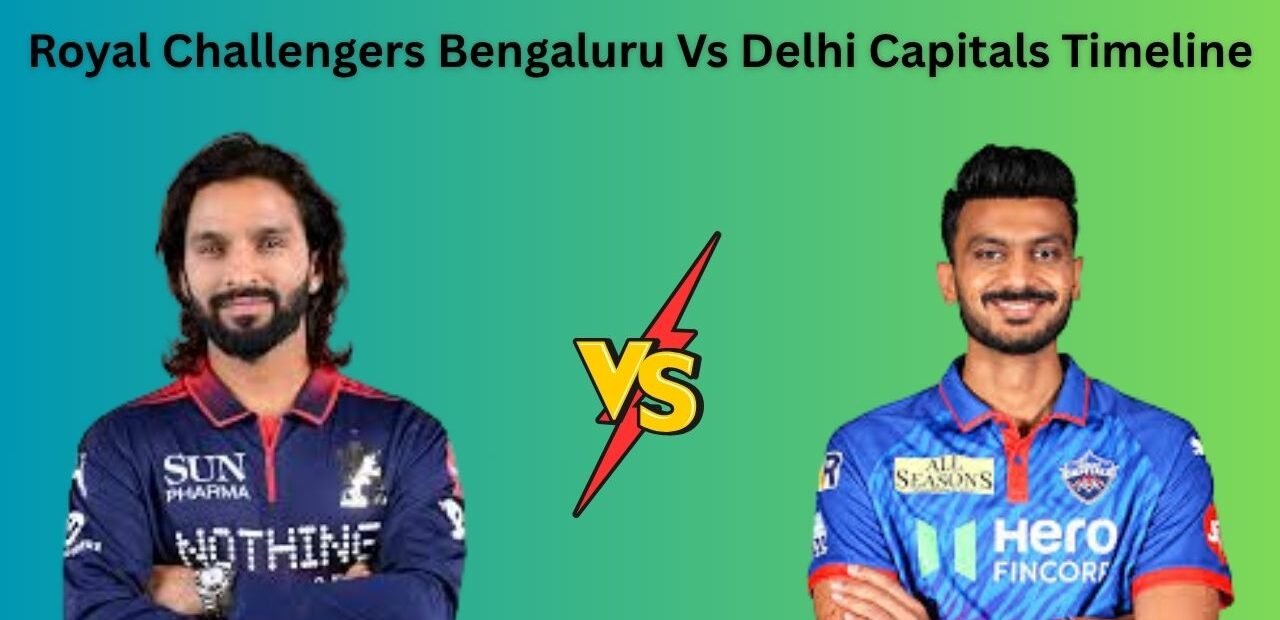 Royal Challengers Bengaluru Vs Delhi Capitals Timeline