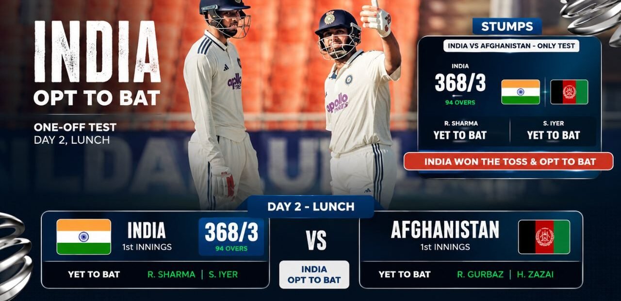 India tighten grip on Afghanistan after huge 1st-innings total in New Chandigarh