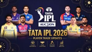 IPL Retention 2026 List All Team With Price